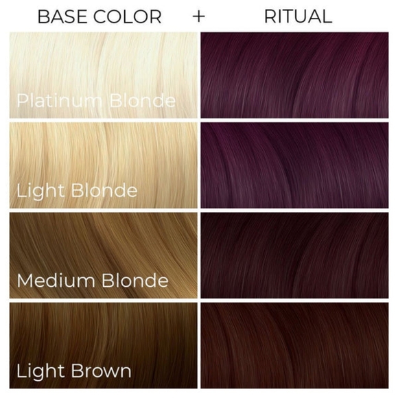 Ritual Burgundy RedArctic Fox Hair Dye 8oz Vegan Conditioning Semi-Permanent - Picture 2 of 3